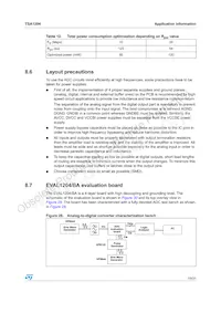 TSA1204IFT Datasheet Page 19