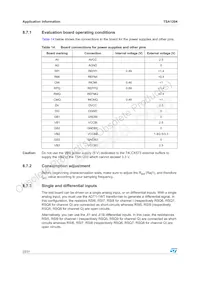 TSA1204IFT Datasheet Page 22