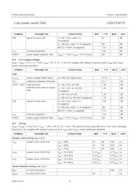 UDA1334TS/N1 Datasheet Page 13