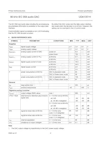 UDA1351H/N1 Datasheet Pagina 4