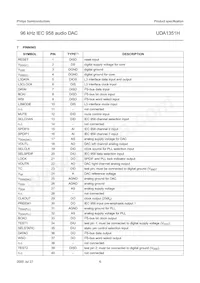 UDA1351H/N1 Datasheet Page 6