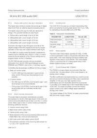 UDA1351H/N1 Datasheet Pagina 12