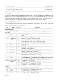 UDA1351H/N1 Datasheet Pagina 14