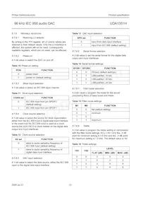 UDA1351H/N1 Datasheet Pagina 21