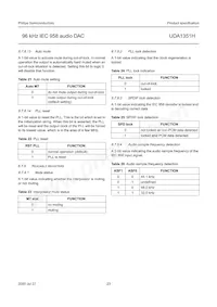 UDA1351H/N1 Datasheet Pagina 23