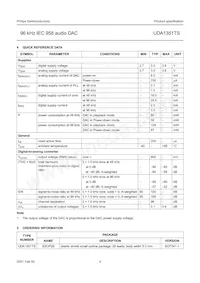 UDA1351TS/N1 Datasheet Pagina 4