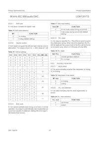 UDA1351TS/N1 Datasheet Page 18