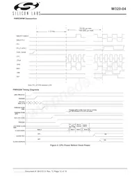 W320-04HT Datasheet Page 12