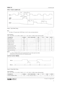 WM8152SCDS/RV Datasheet Page 8