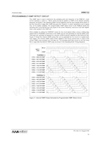 WM8152SCDS/RV Datasheet Page 19