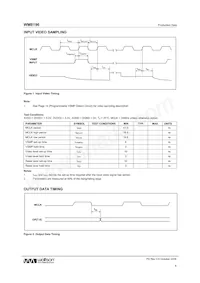 WM8196SCDS/V Datasheet Page 8