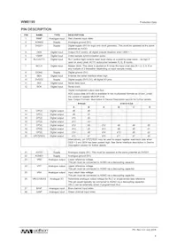 WM8199SCDS/RV Datasheet Page 4