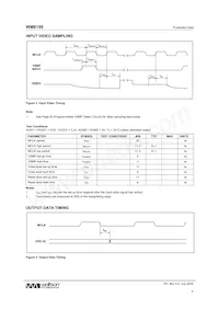 WM8199SCDS/RV Datasheet Page 9