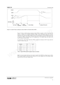 WM8199SCDS/RV 데이터 시트 페이지 13