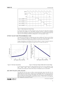 WM8199SCDS/RV Datasheet Page 16