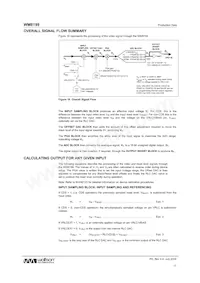 WM8199SCDS/RV Datasheet Page 17