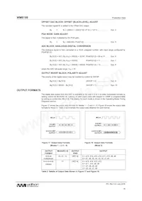 WM8199SCDS/RV 데이터 시트 페이지 18