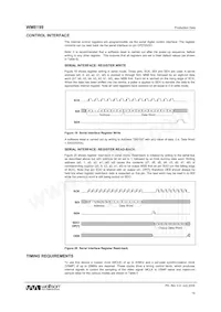 WM8199SCDS/RV 데이터 시트 페이지 19