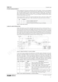 WM8199SCDS/RV 데이터 시트 페이지 21