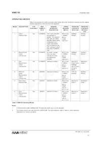 WM8199SCDS/RV Datasheet Page 22