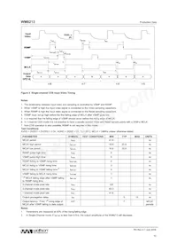 WM8213SCDS/RV Datasheet Page 10