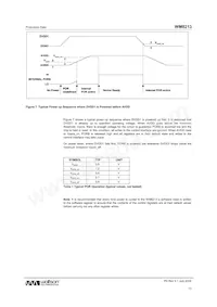 WM8213SCDS/RV Datasheet Pagina 13