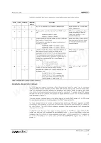 WM8213SCDS/RV Datasheet Pagina 17