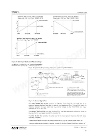 WM8213SCDS/RV數據表 頁面 20