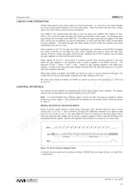 WM8213SCDS/RV Datasheet Pagina 23