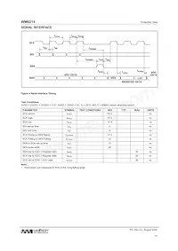 WM8214SCDS/RV Datasheet Page 10