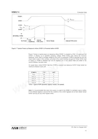 WM8214SCDS/RV Datenblatt Seite 12