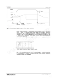 WM8214SCDS/RV 데이터 시트 페이지 12