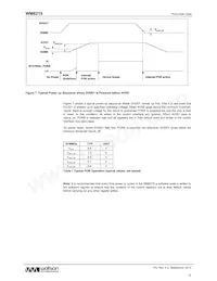 WM8215CSEFL/R Datasheet Pagina 12