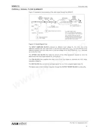 WM8215CSEFL/R Datasheet Pagina 18