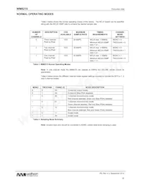 WM8215CSEFL/R Datasheet Page 22