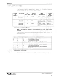 WM8215CSEFL/R Datasheet Pagina 22