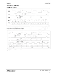 WM8224CSEFL/R Datasheet Page 11