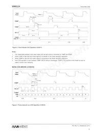 WM8224CSEFL/R Datasheet Pagina 12