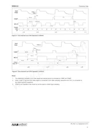 WM8224CSEFL/R Datasheet Pagina 13