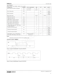 WM8224CSEFL/R Datasheet Pagina 14