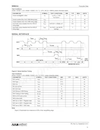 WM8224CSEFL/R Datasheet Page 15