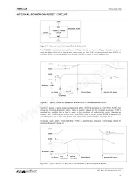 WM8224CSEFL/R Datasheet Pagina 16