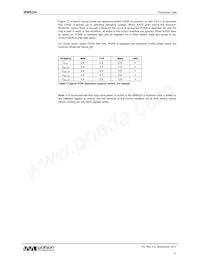 WM8224CSEFL/R Datasheet Page 17