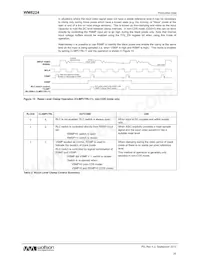 WM8224CSEFL/R Datasheet Pagina 20