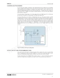 WM8224CSEFL/R 데이터 시트 페이지 21