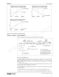WM8224CSEFL/R Datasheet Page 23