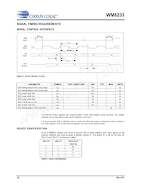 WM8233GEFL/RV Datasheet Pagina 12