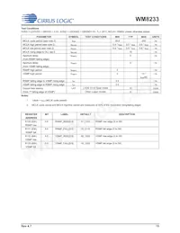 WM8233GEFL/RV Datasheet Page 15