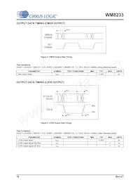 WM8233GEFL/RV Datasheet Pagina 16