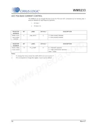 WM8233GEFL/RV Datasheet Page 22